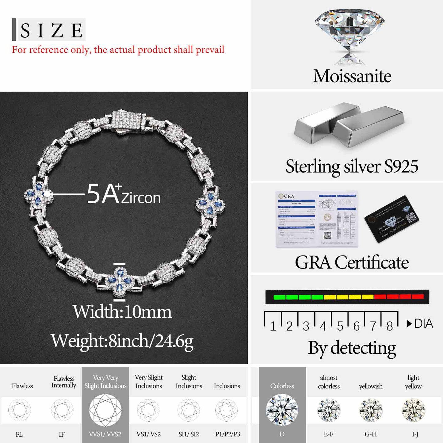 11mm Pear Cut CZ Four Leaf Clover Bracelet