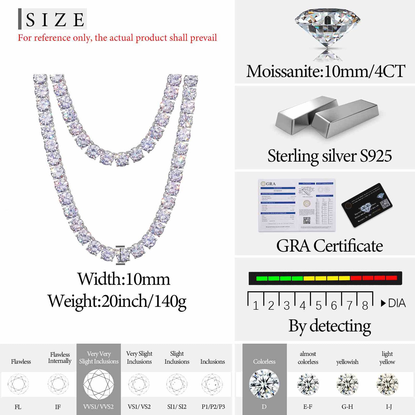 10mm Cluster Tennis Chain