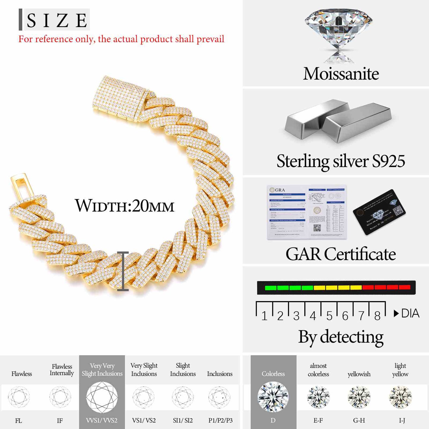 20mm 3 Rows Cuban Link Bracelet