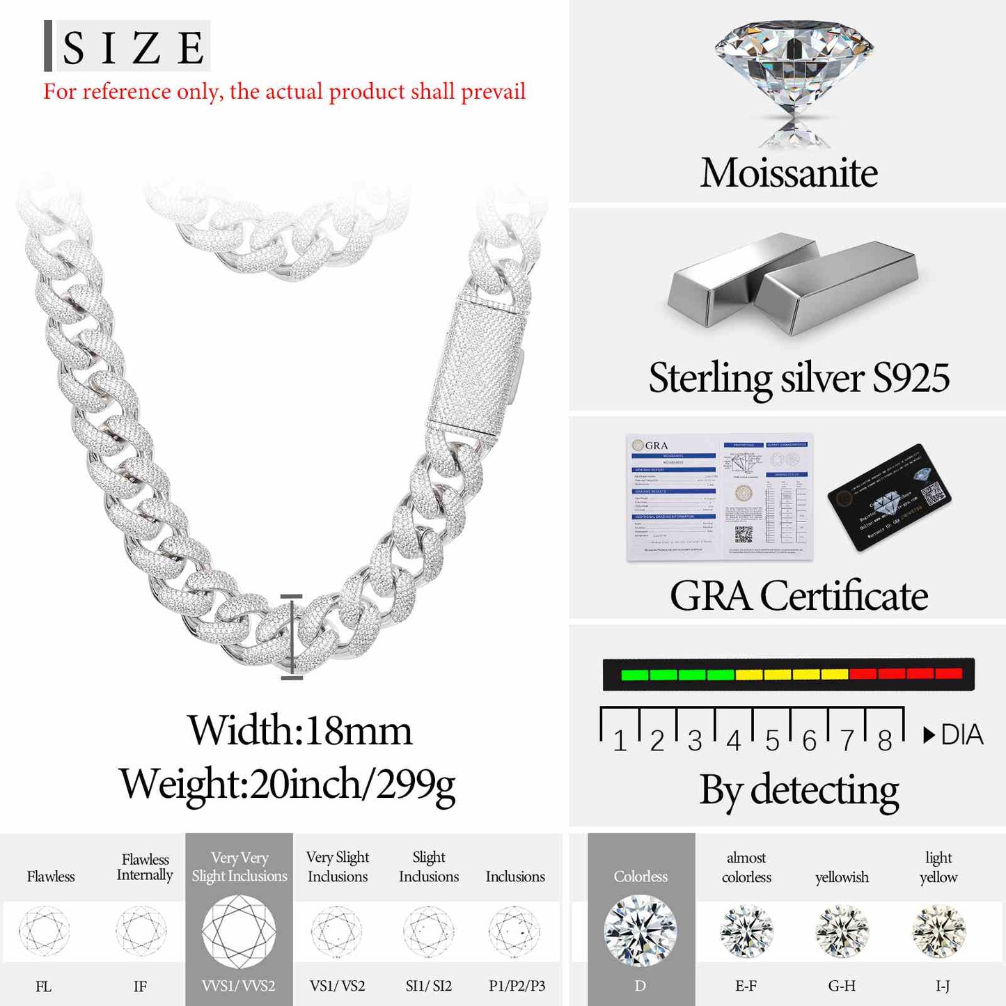 18mm Bubble Cuban Chain