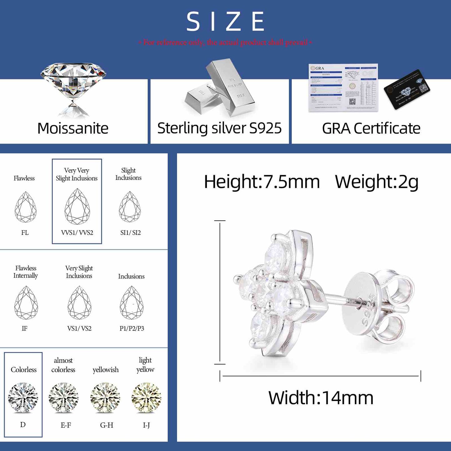 Four Leaf Clover Stud Earrings