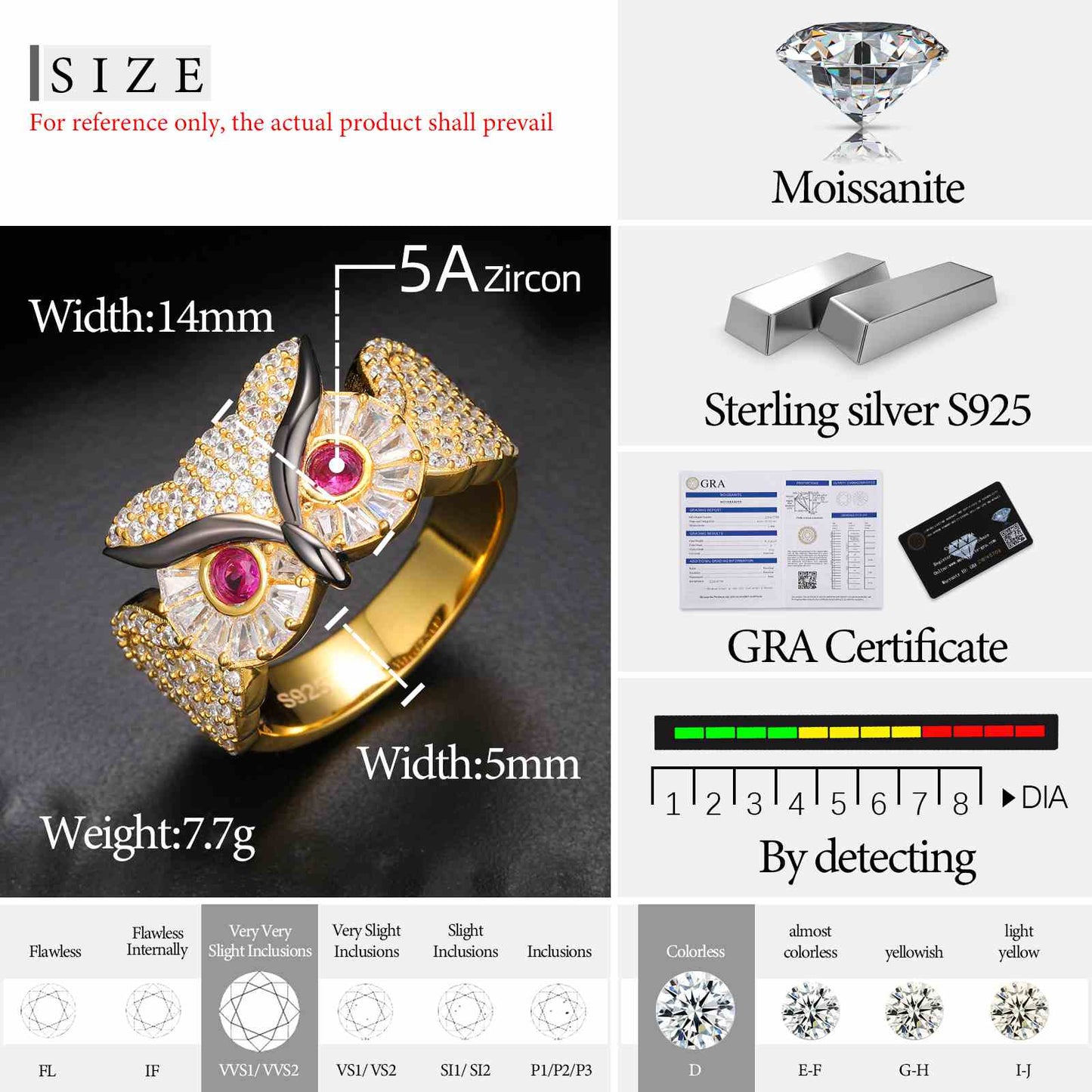 Baguette Color CZ Owl Ring