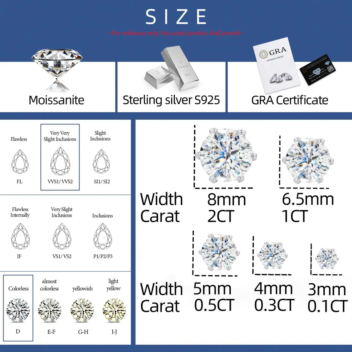 Gold-Plated Moissanite Diamond 6-Prong Solitaire Stud Earrings
