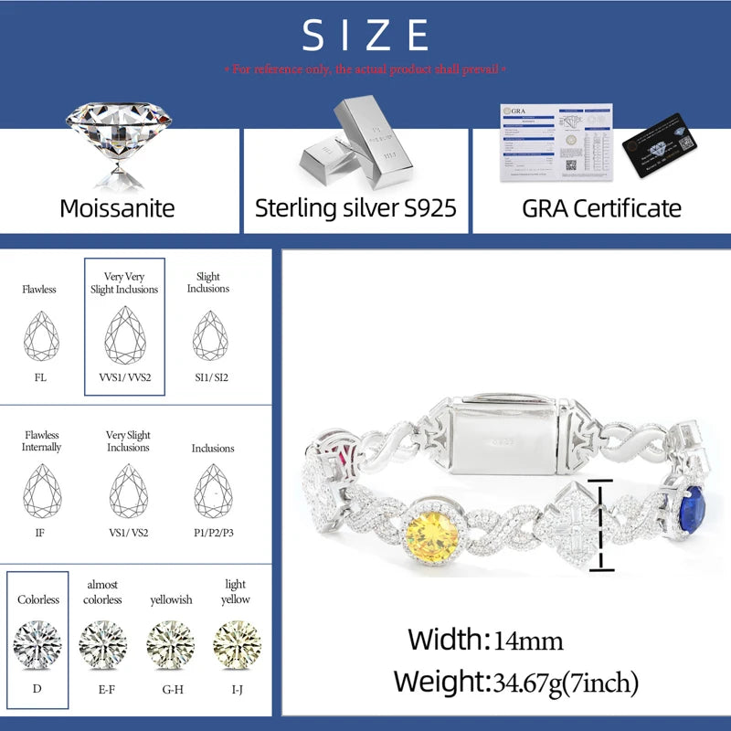 14mm 925 Moissanite Diamond Colorful CZ Maltese Link Bracelet