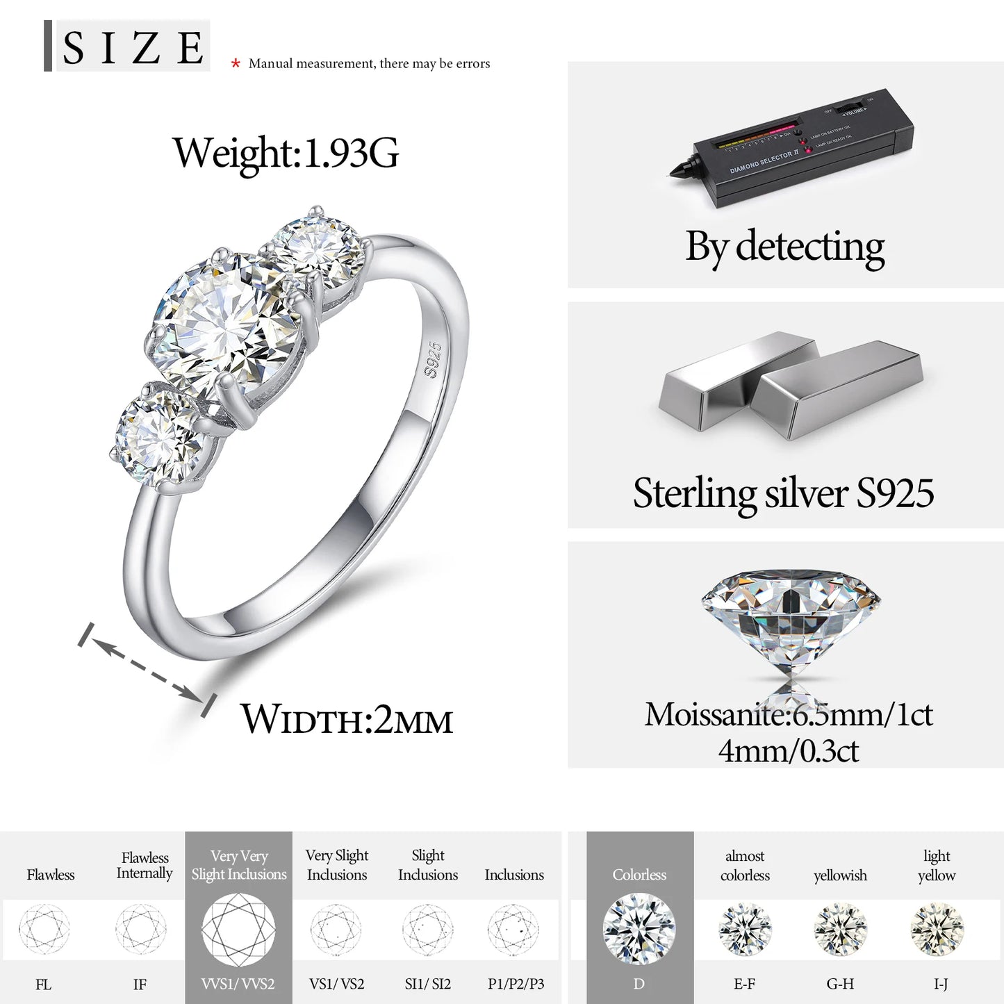 925 Sterling Silver VVS Moissanite Diamond Three Stone