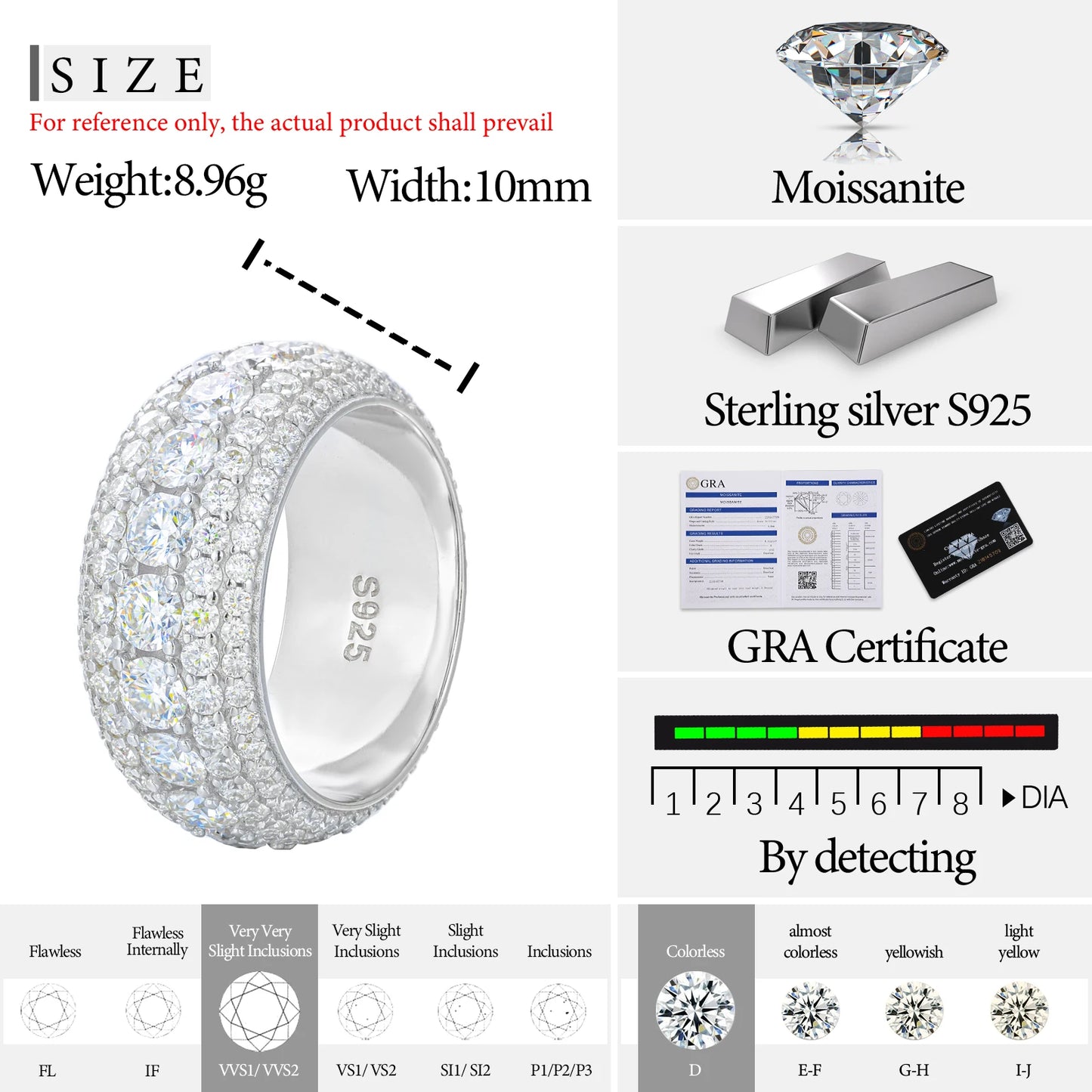 Vvs Moissanite 925 Silver Hip Hop Diamond Ring