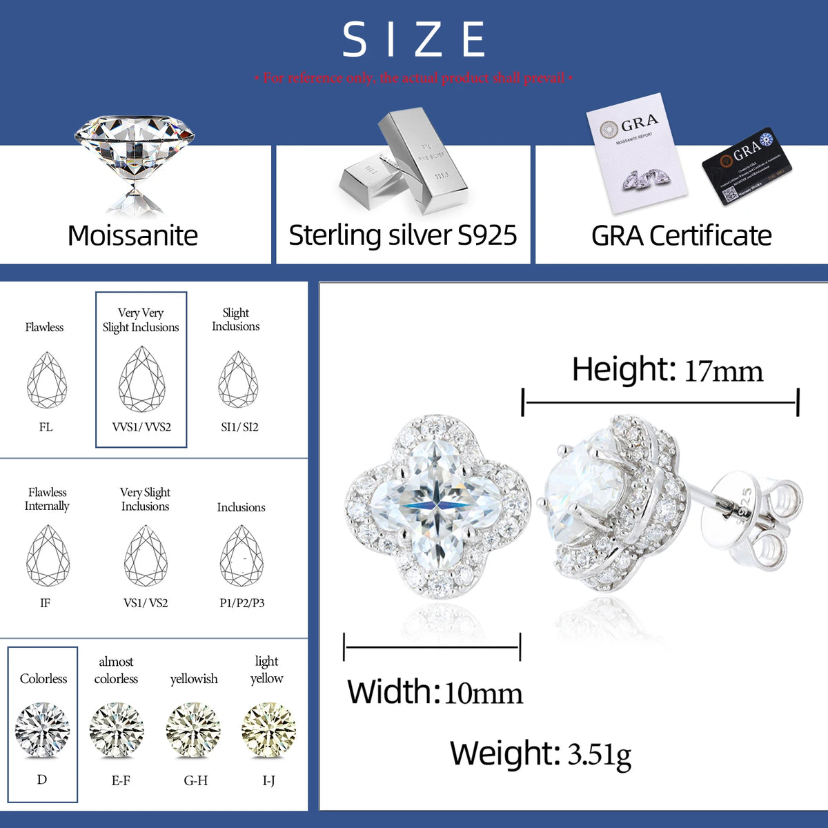 Four Leaf Clover Stud Earrings Moissanite Diamond Ice Out