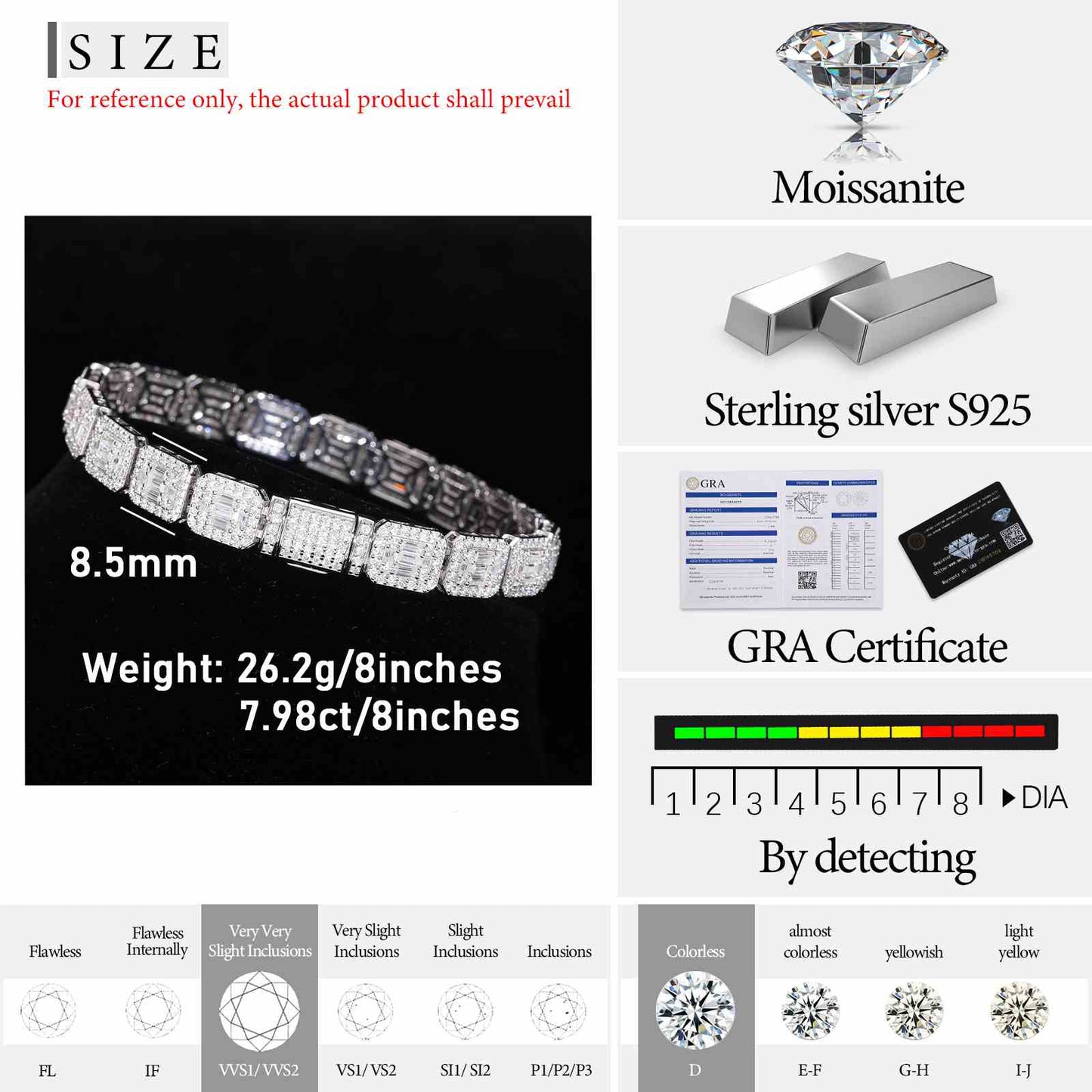 8.5mm Sugar Tennis Bracelet