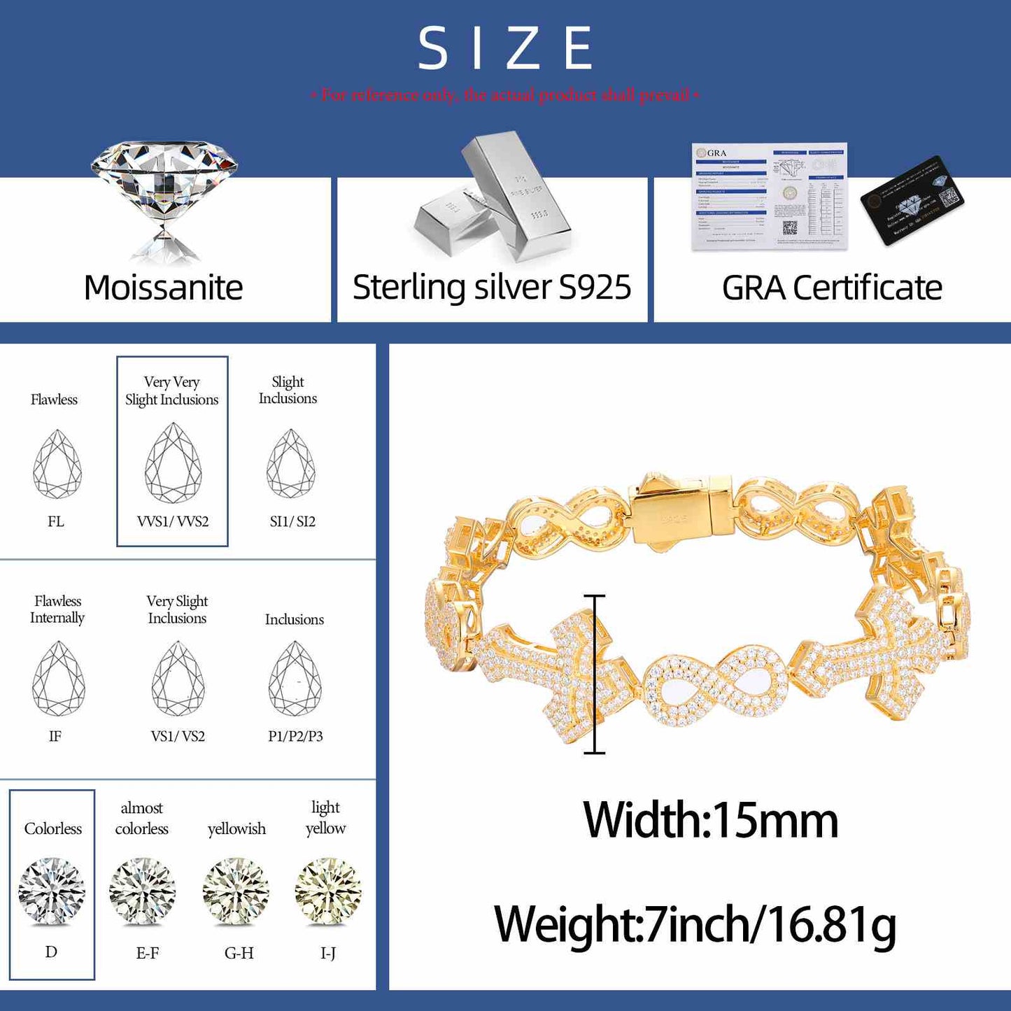 medical alert bracelet
