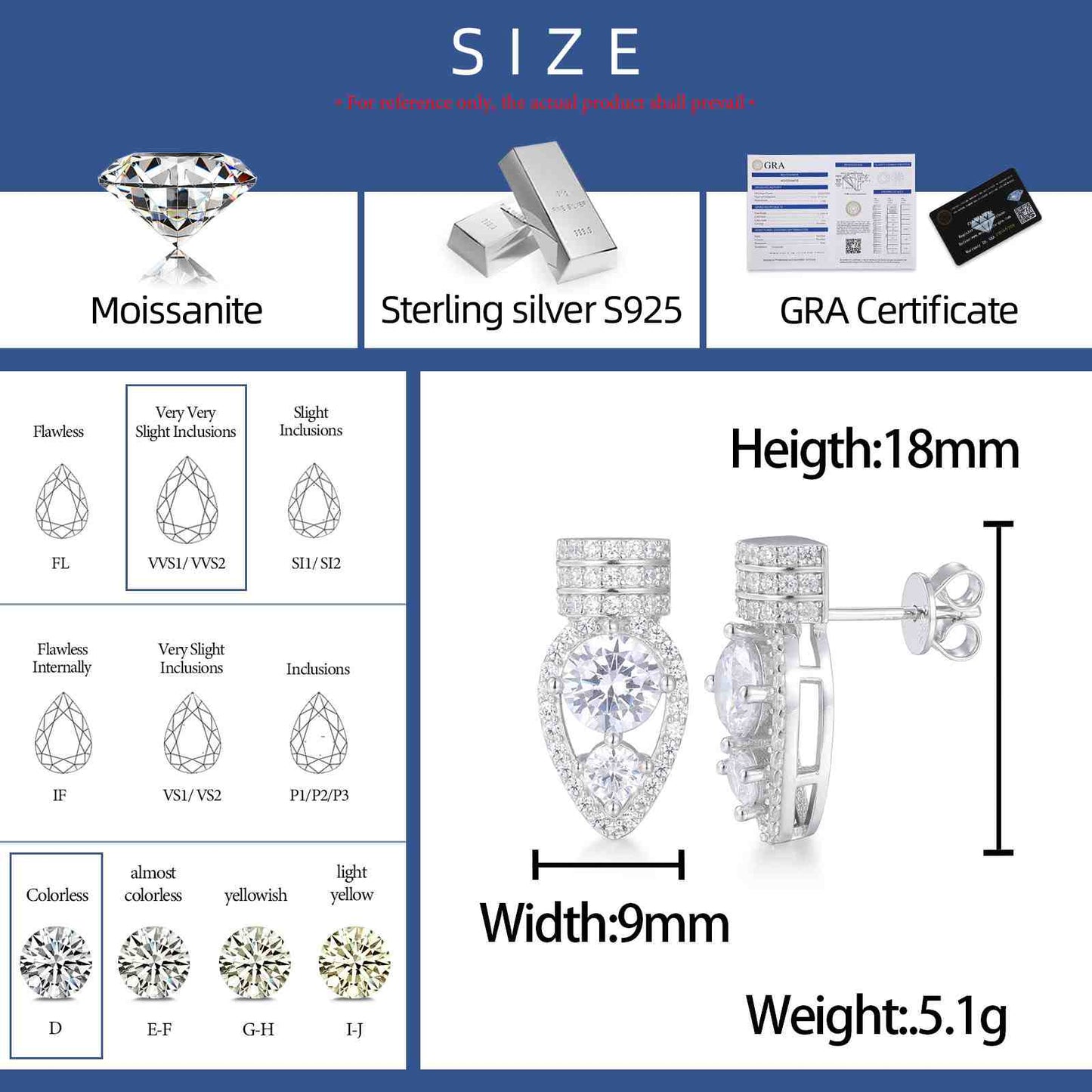 moissanite stud earrings 1 ct
